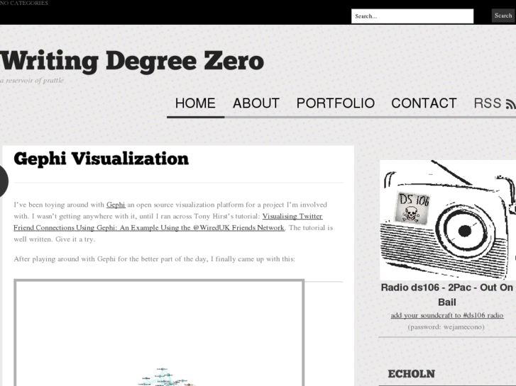 www.writingdegreezero.com