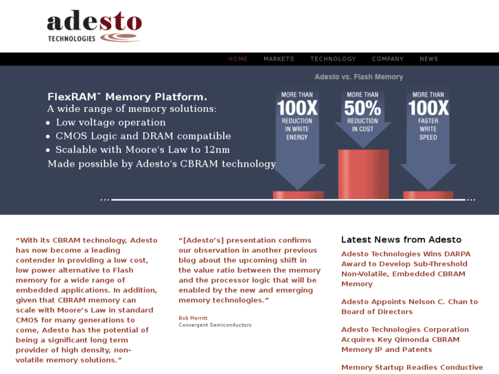 www.adestotech.com