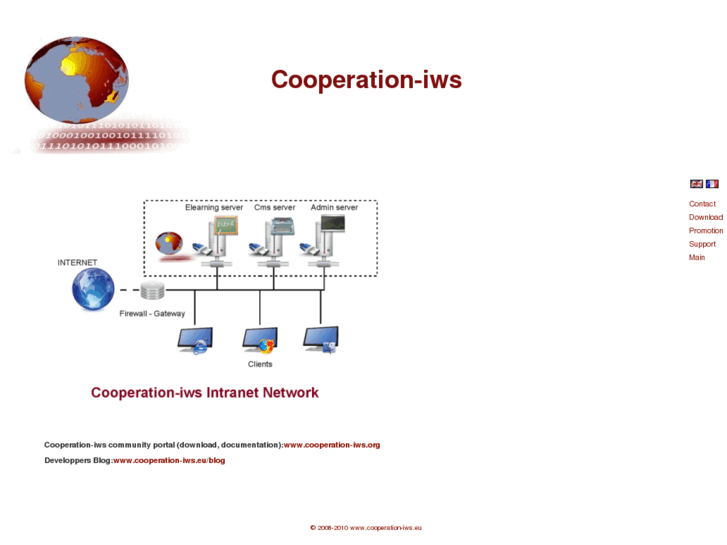 www.cooperation-iws.eu