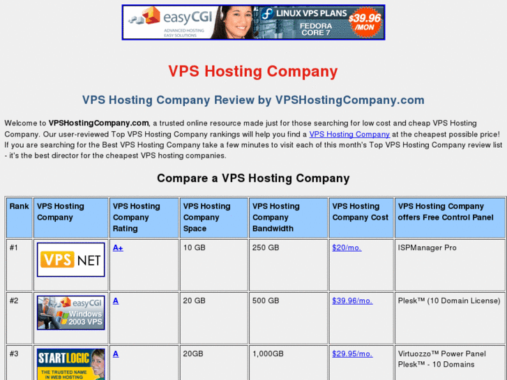 www.vpshostingcompany.com