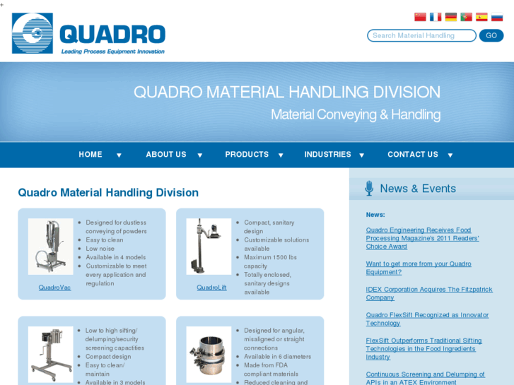 www.quadromaterialhandling.com