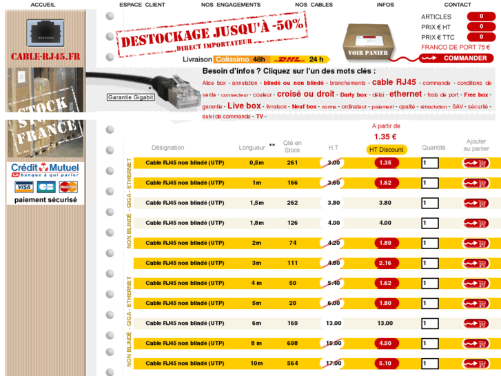 www.cable-rj45.fr