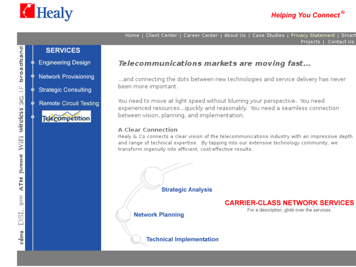 www.helpinguconnect.com