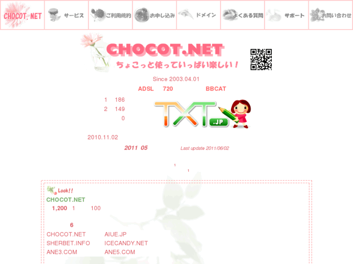 www.chocot.net