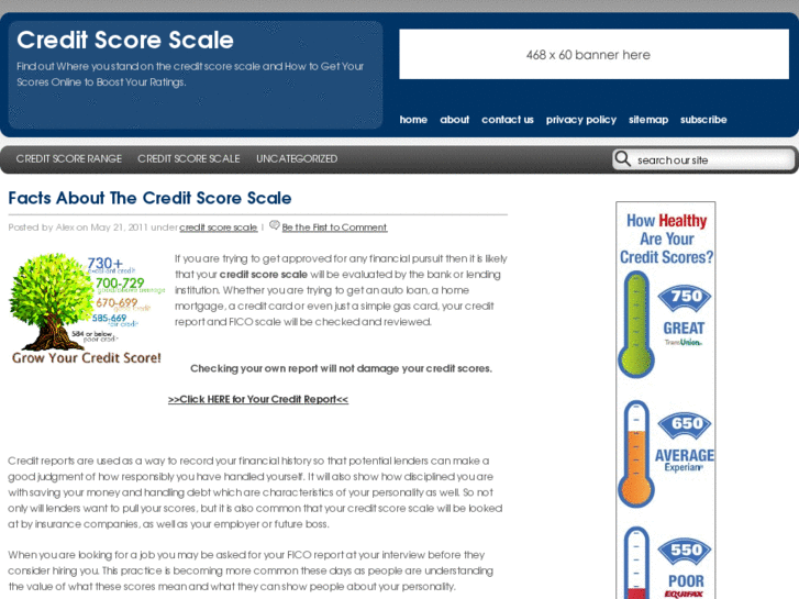 www.credit-score-scale.org