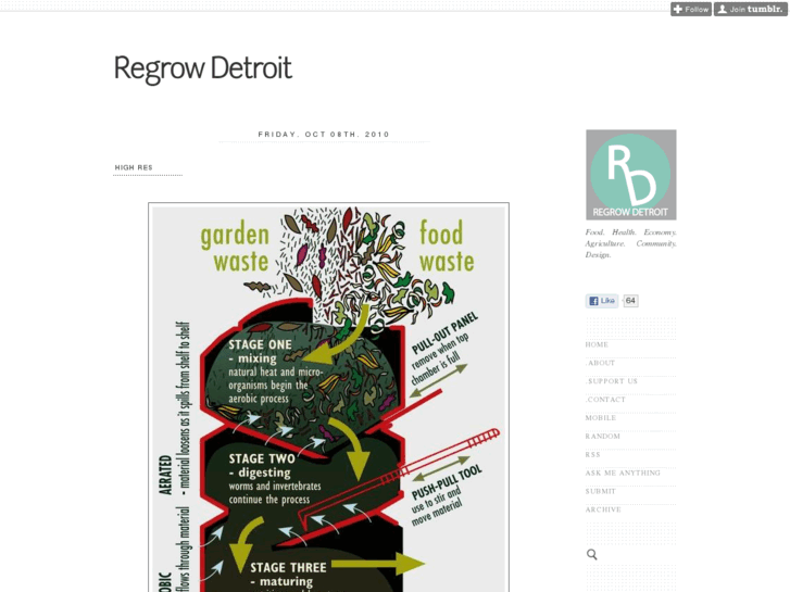 www.regrowdetroit.com