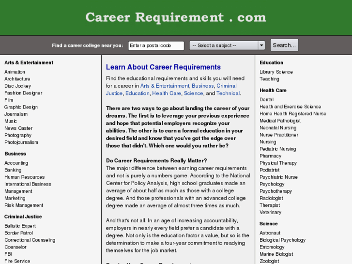 www.careerrequirement.com
