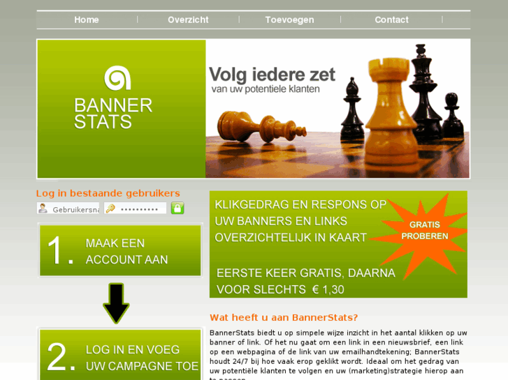 www.bannerstats.nl