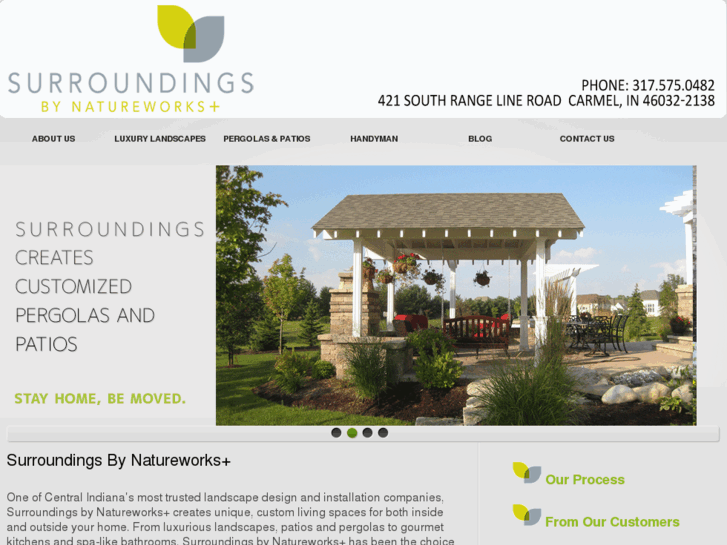 www.choosesurroundings.com