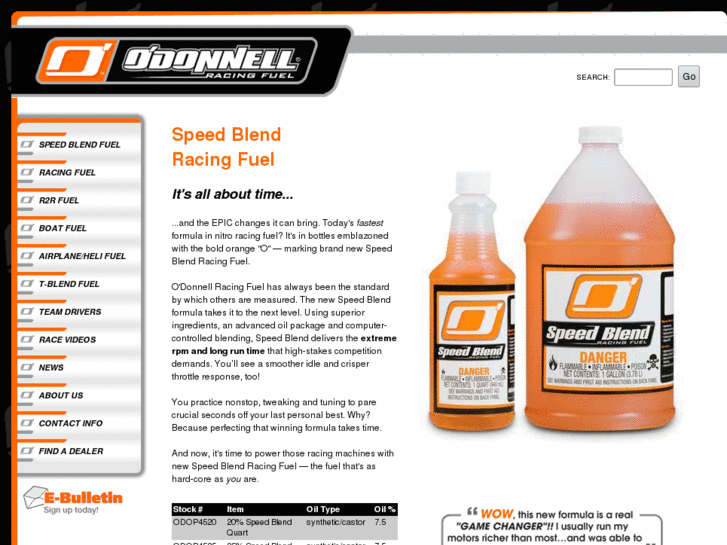 www.odonnellfuel.com