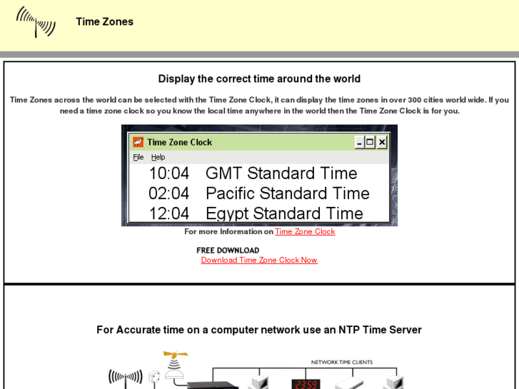 www.time-zones.com