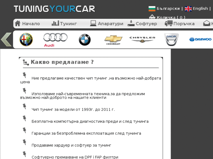 www.tuningyourcar.com