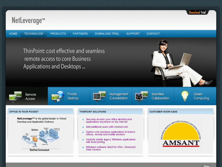 www.managedvirtualization.net