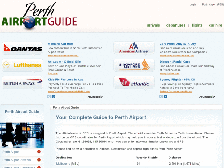 www.perthairportguide.com