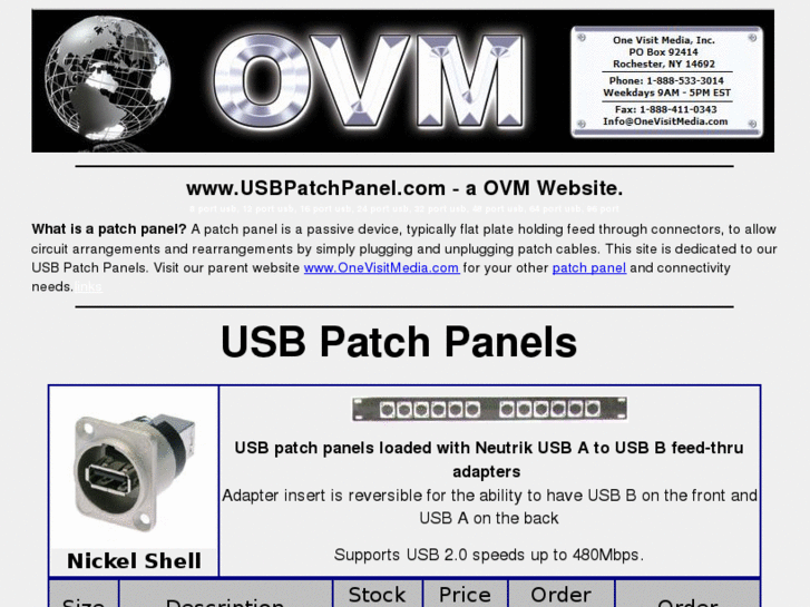 www.usbpatchpanel.com