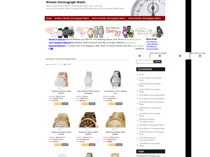 www.womenchronographwatch.info