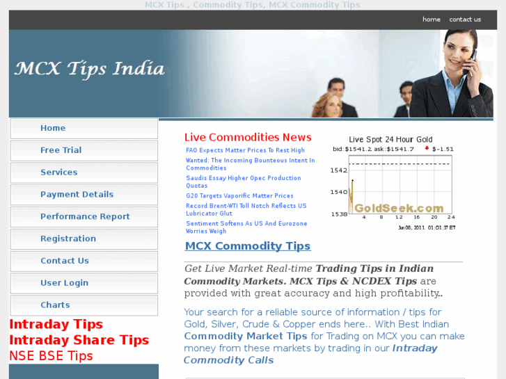 www.mcxtipsindia.com