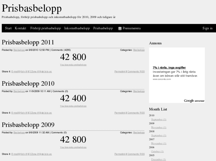 www.basbelopp.com