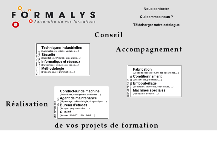 www.formalys.net