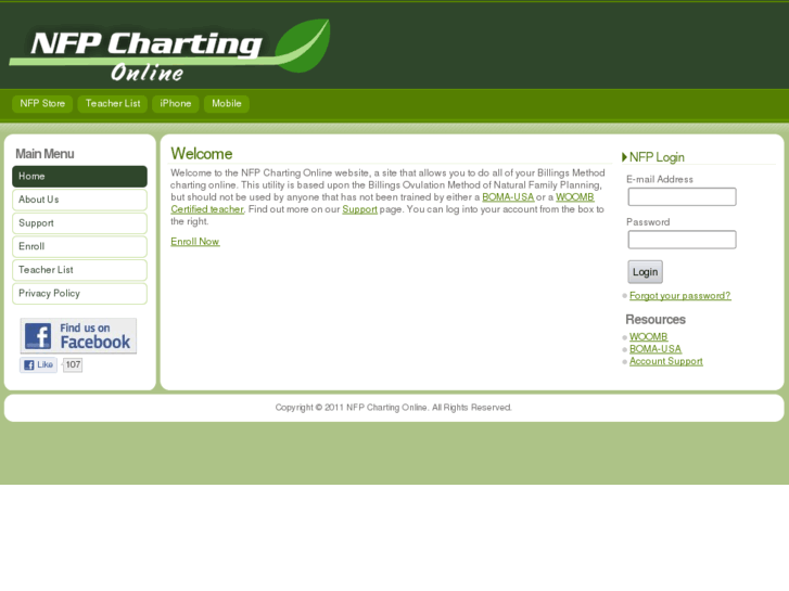 www.nfpcharting.com