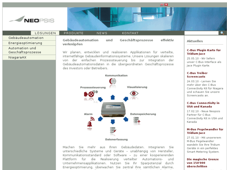 www.dbservice.com