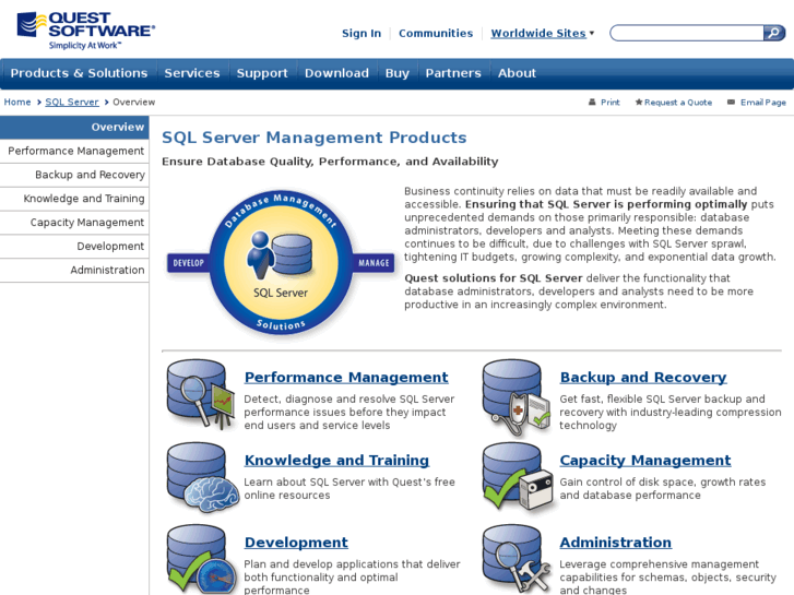 www.sql-ssis.net