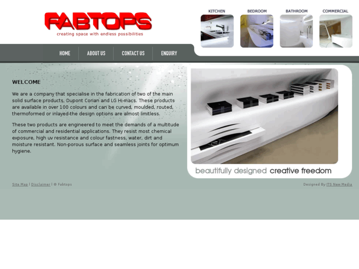 www.fabtops.net