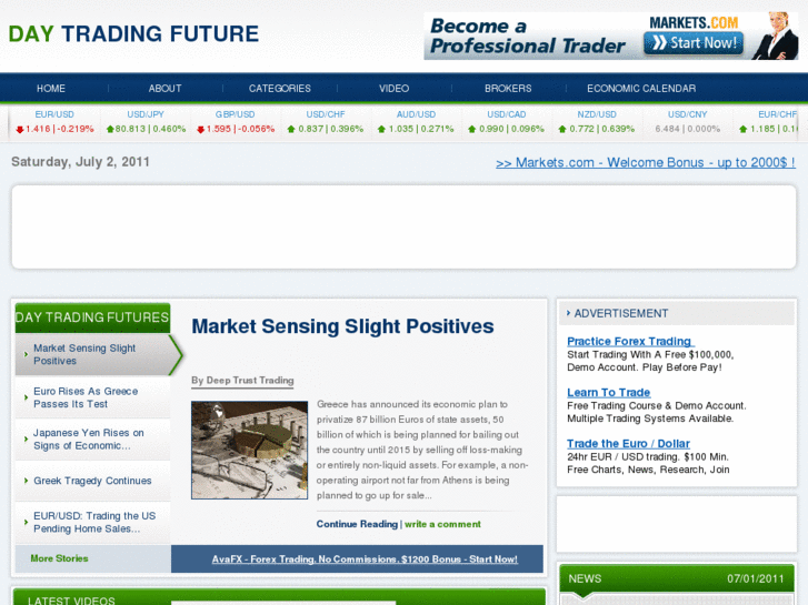 www.daytradingfuture.net
