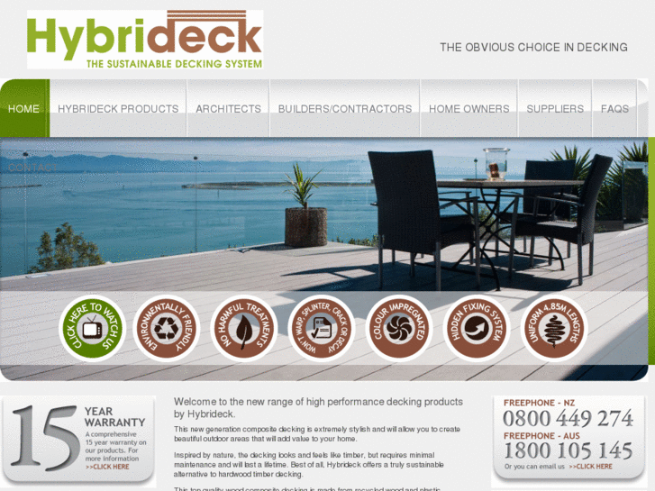 www.rightdeck.com