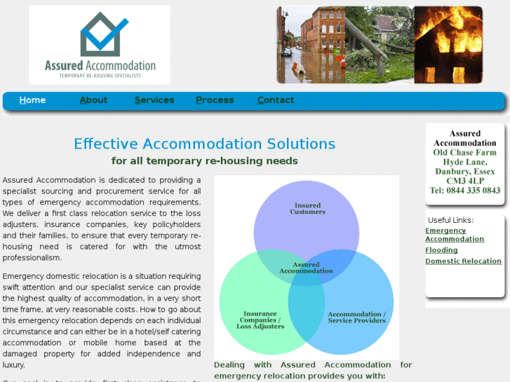 www.assured-accommodation.com