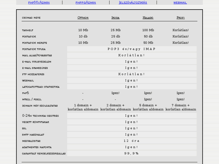 www.netmania.hu