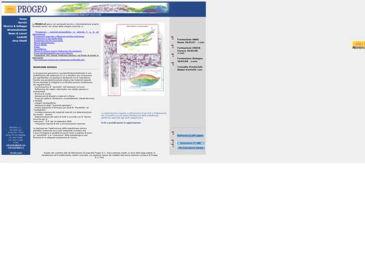 www.progeo.info