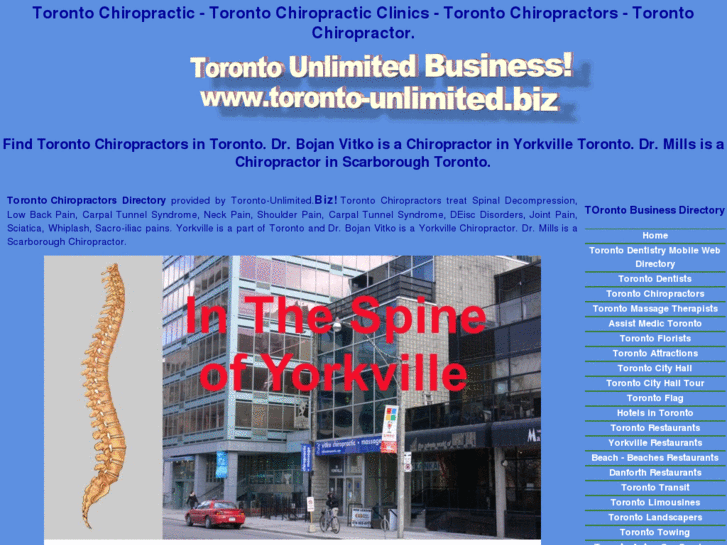 www.torontochiropractors.info