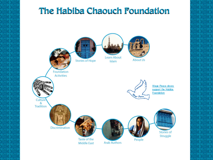 www.habiba.org