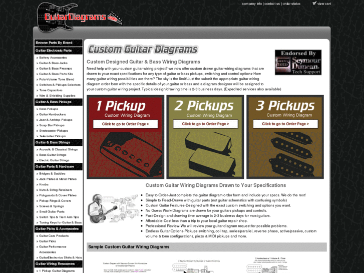 www.customguitardiagrams.com