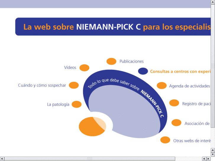 www.niemannpickc.es