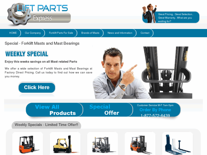 www.forkliftmasts.com