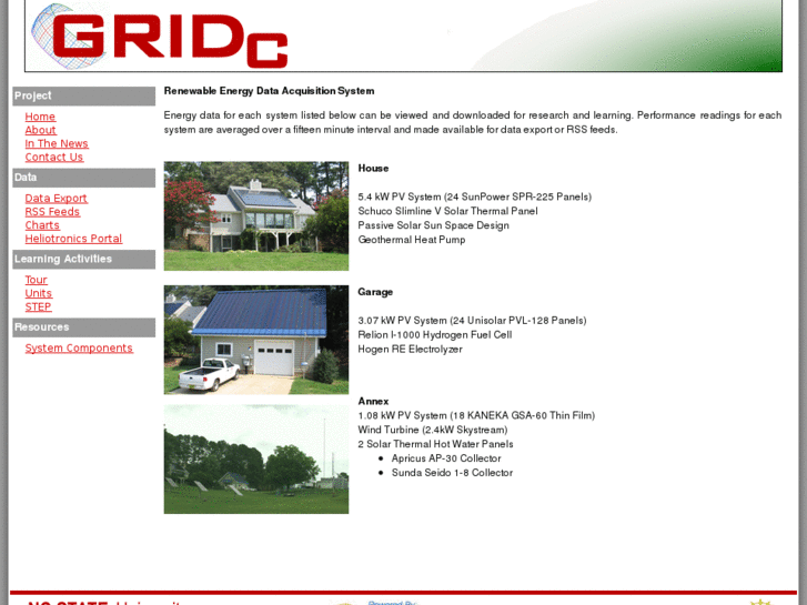 www.gridc.net