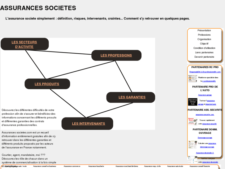 www.assurances-societes.com