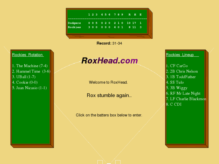 www.roxhead.com