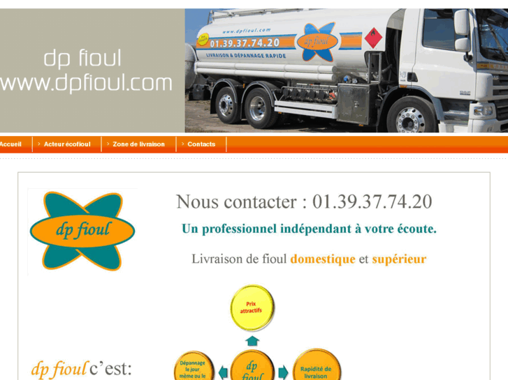 www.dpfioul.com