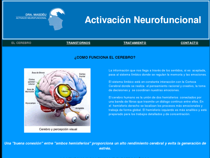 www.activacioneurofuncional.com