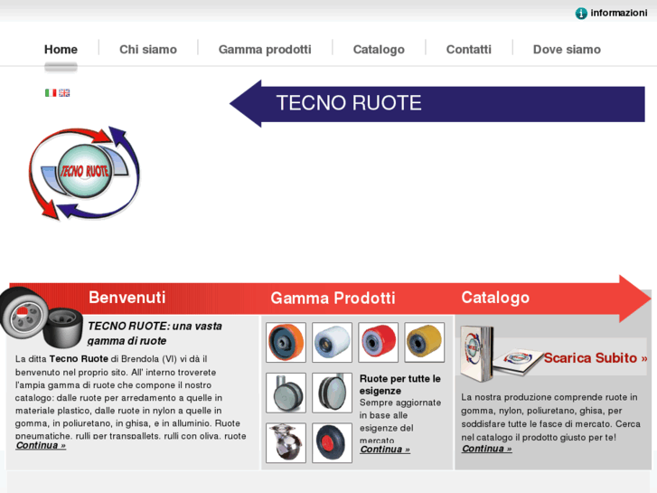 www.tecnoruote.net