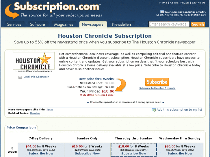 www.houstonchroniclesubscription.com