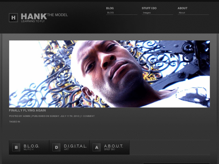 www.hankthemodel.com