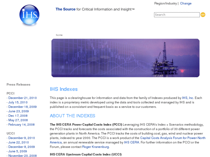www.ihsindexes.com