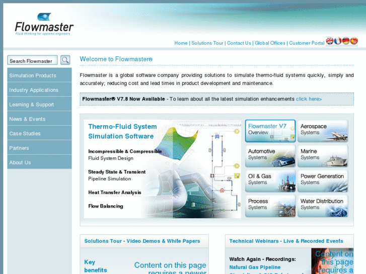 www.fluidthinking.info