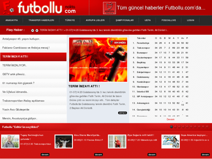 www.futbollu.com