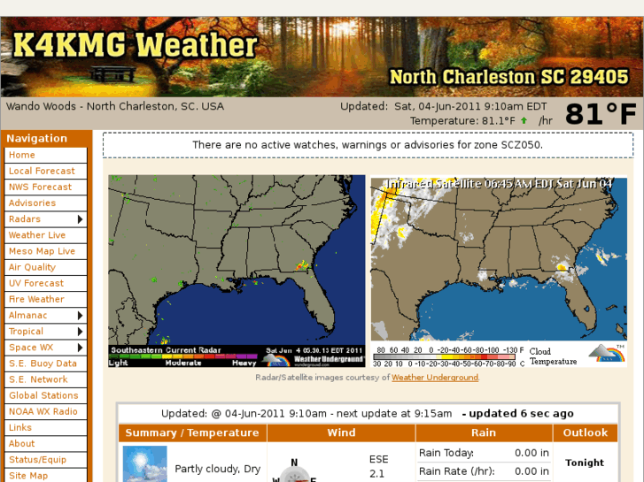 www.k4kmgweather.com