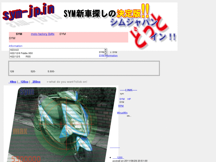 www.sym-jp.in